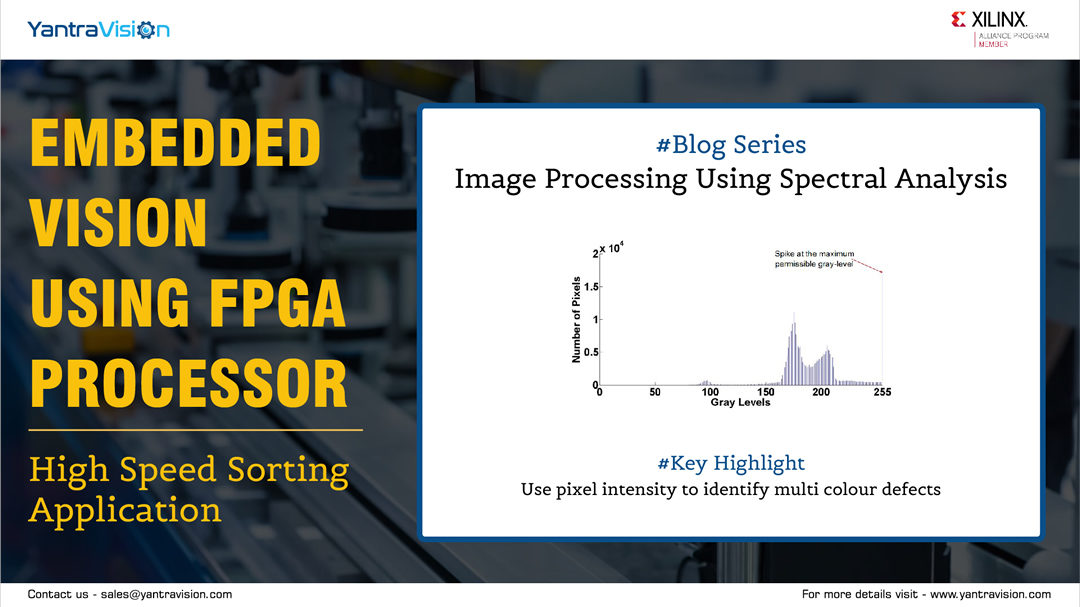 Image Processing using Spectral Analysis